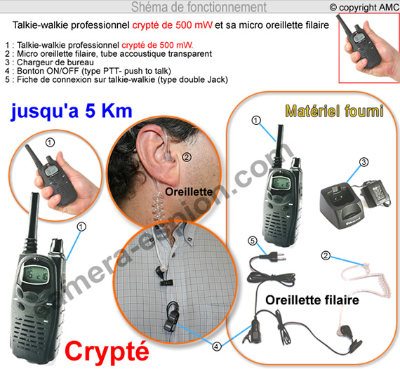 Talkie walkie professionnel 