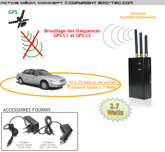 BR-GPS-27 - Brouilleur GPS fréquence L1 et L2 de 2.7 watts