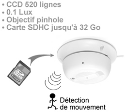 Détecteur de fumée caméra cachée 520 lignes avec