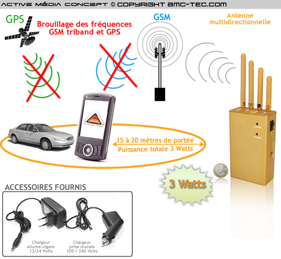 BR-GPS-3G-GSM - Brouilleur GPS - GSM et 3G de 3 watts portable