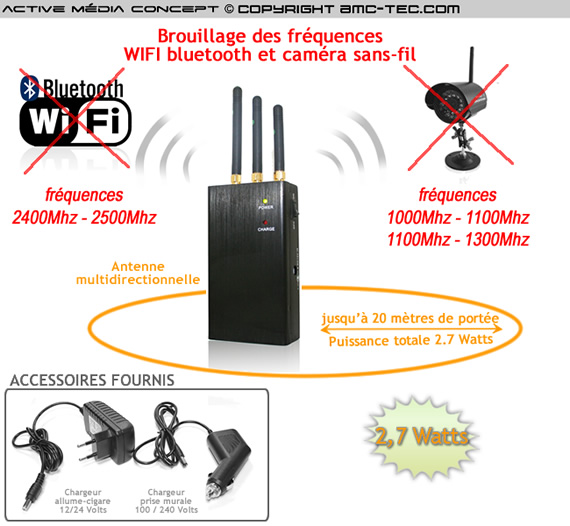 BR-WIFI-27 - Brouilleur portable Wifi - bluetooth - camera sans fil de 2.7  watts