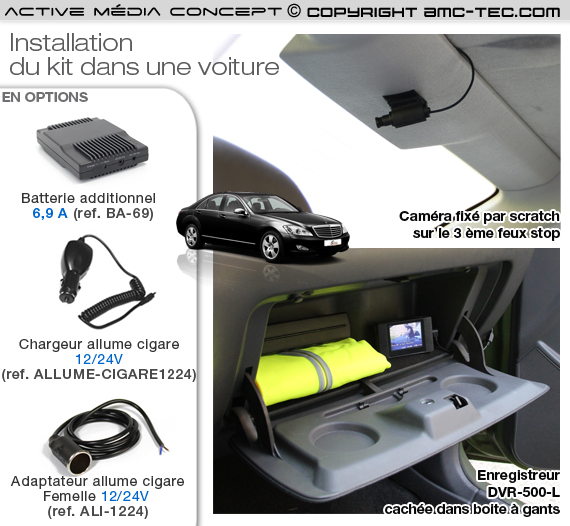 KIT-CAR-500 - Kit Surveillance Automobile micro enregistreur vidéo