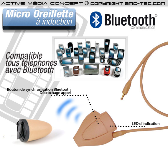 Mini Oreillette Espion Invisible Induction Micro Sans Fil pack de 2  oreillette