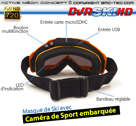 Le blog de  - la sécurité High-Tech - Test: un masque  de ski caméra