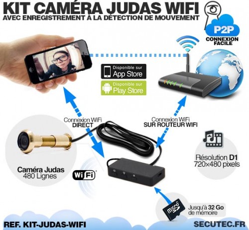 JUDAS-CAM480 - Caméra judas pour porte d'entrée