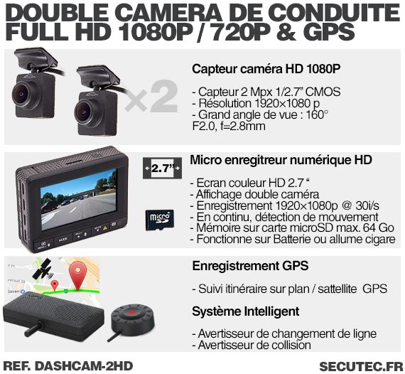 Enregistreur de conduite double caméra HD 1080P avec enregistreur GPS et  transmission 3G GSM sur smartphone & PC