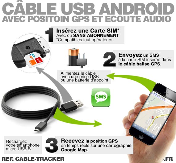 Câble USB GSM Mouchard Tracker position GPS et écoute audio à distance