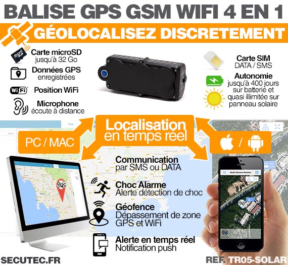 Micro GSM longue autonomie avec écoute à distance et enregistreur sur carte  microSD