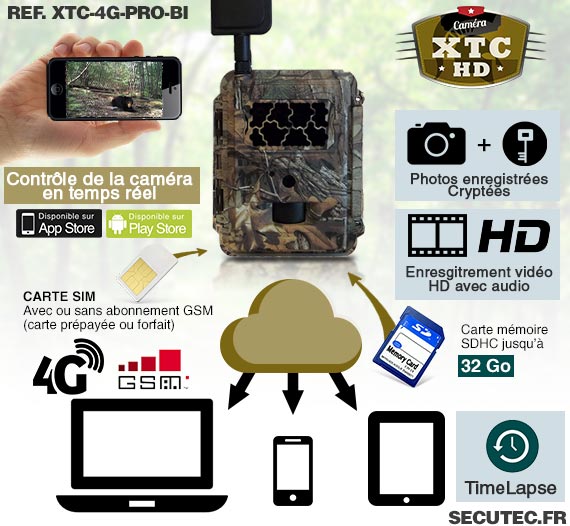 XTC-4G-PRO-BI - Caméra de chasse autonome 4G HD 8MP avec IR invisible,  cryptage 256 bits et box anti-vandale