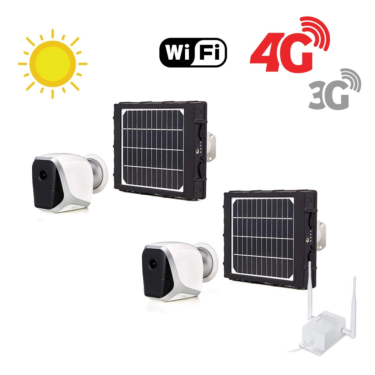 Kit de caméra solaire 4G - SmartSD