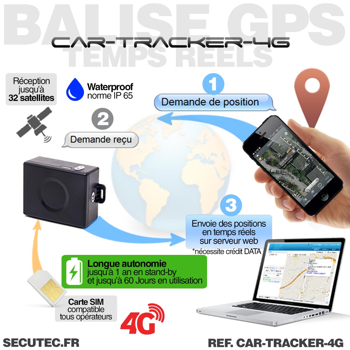 Petit traqueur GPS 4G suivi en temps réel transmetteur de suivi