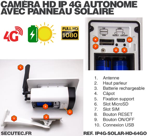 Caméra solaire IP GSM 4G HD 1080P, waterproof