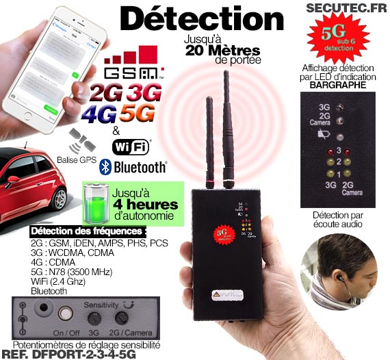 Détecteur de signal sans fil fantôme portable Détecteur de signal de  téléphone portable Détecteur de signal sans fil Rf Detector-mxbc